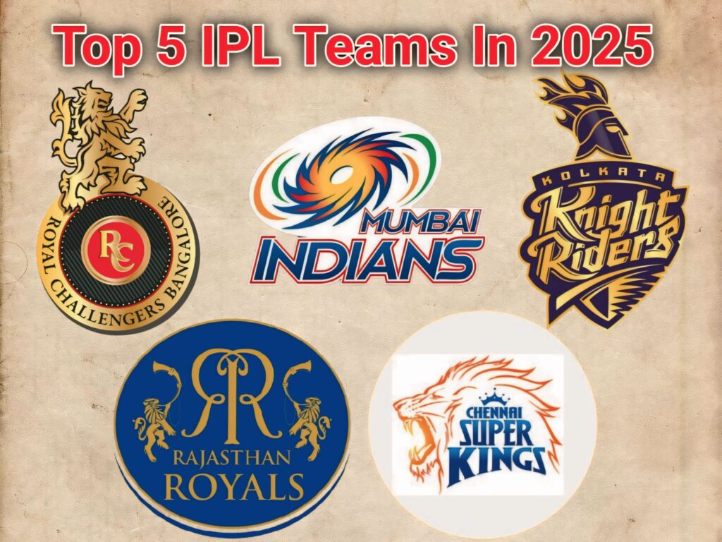 Upcoming IPL 2025 top 5 best teems 